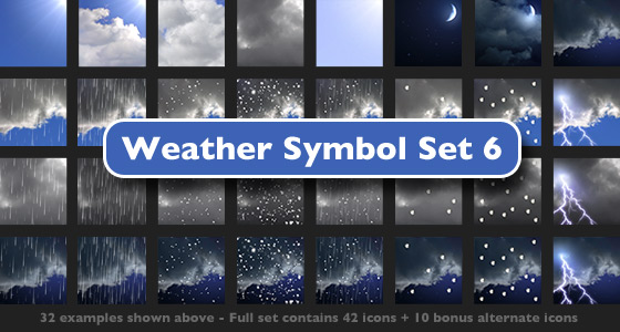 real weather symbols