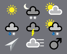 World Weather Online Icons